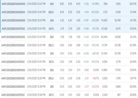 Income Stock Screener